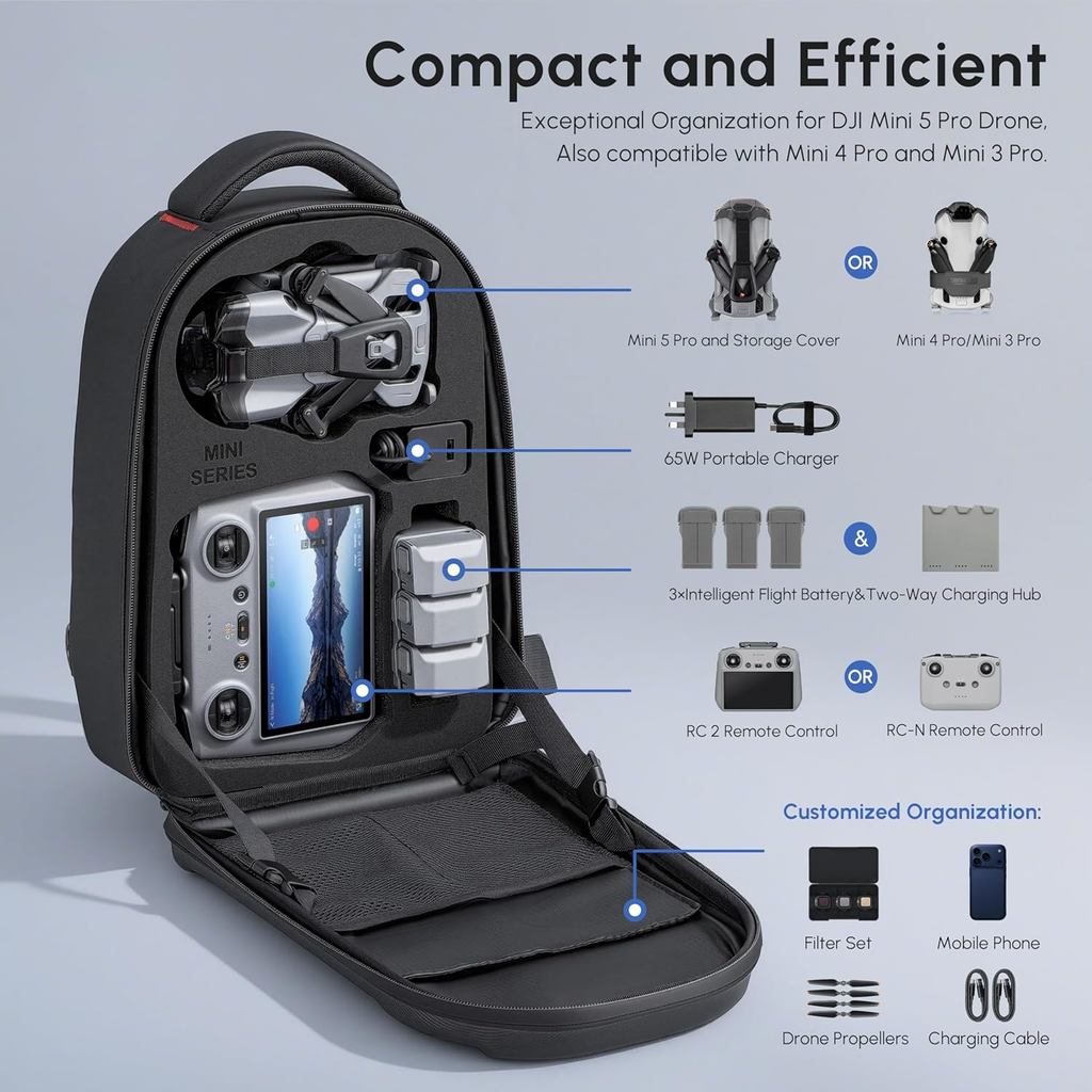 Waterproof Hard Carrying Backp - огляд і ціна Fpv Drone Bag