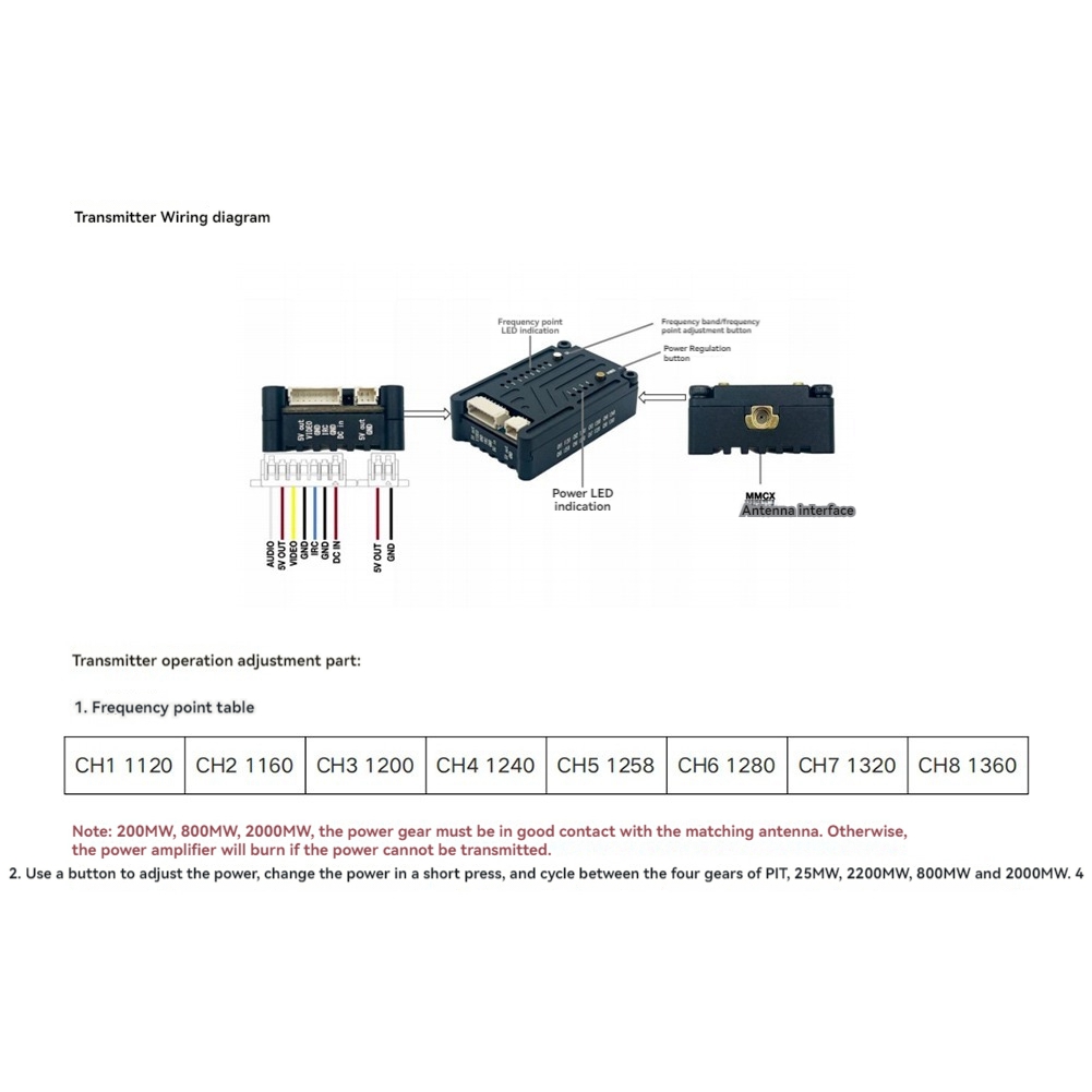 AS96-1.2G 2W VTX 8CH 2000Mw FP - огляд і ціна Fpv Drone Transmitter